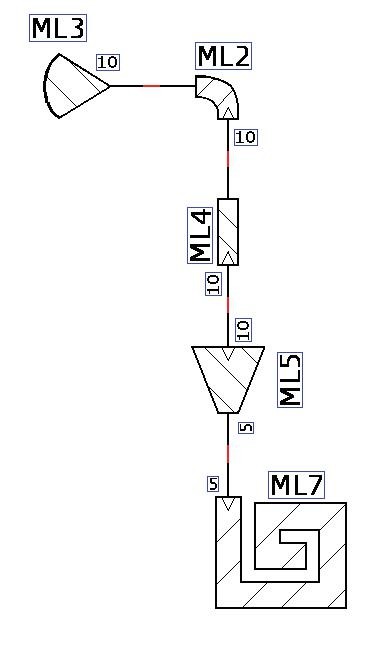 Vytvoření mikrovlnných motivů v programu RF-Kit 5.jpg